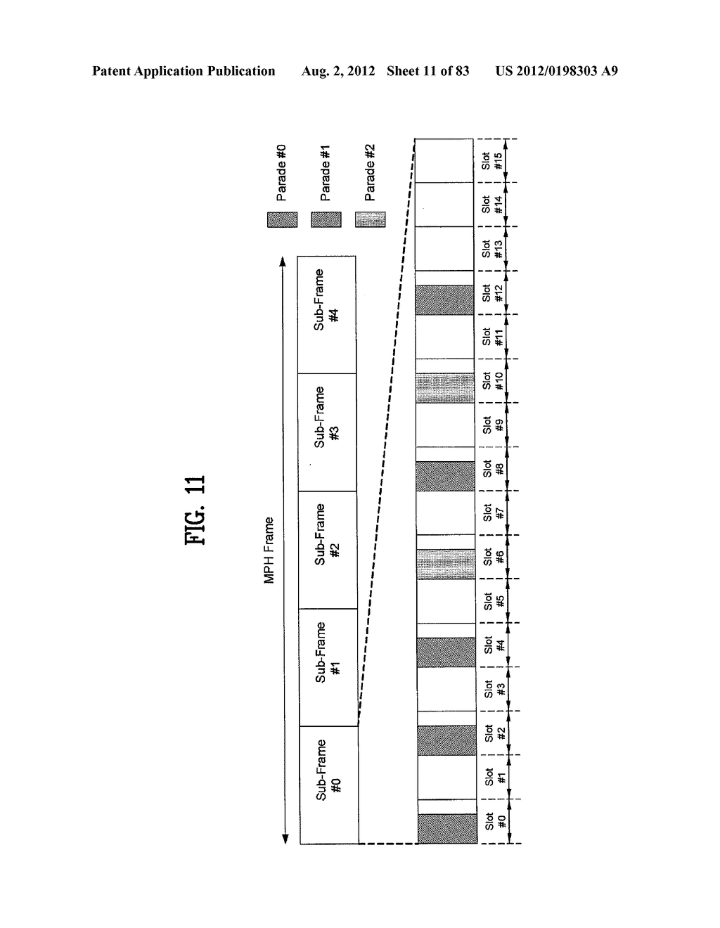 DIGITAL BROADCAST SYSTEM FOR TRANSMITTING/RECEIVING DIGITAL BROADCAST     DATA, AND DATA PROCESSING METHOD FOR USE IN THE SAME - diagram, schematic, and image 12