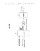 DIGITAL BROADCAST SYSTEM FOR TRANSMITTING/RECEIVING DIGITAL BROADCAST     DATA, AND DATA PROCESSING METHOD FOR USE IN THE SAME diagram and image