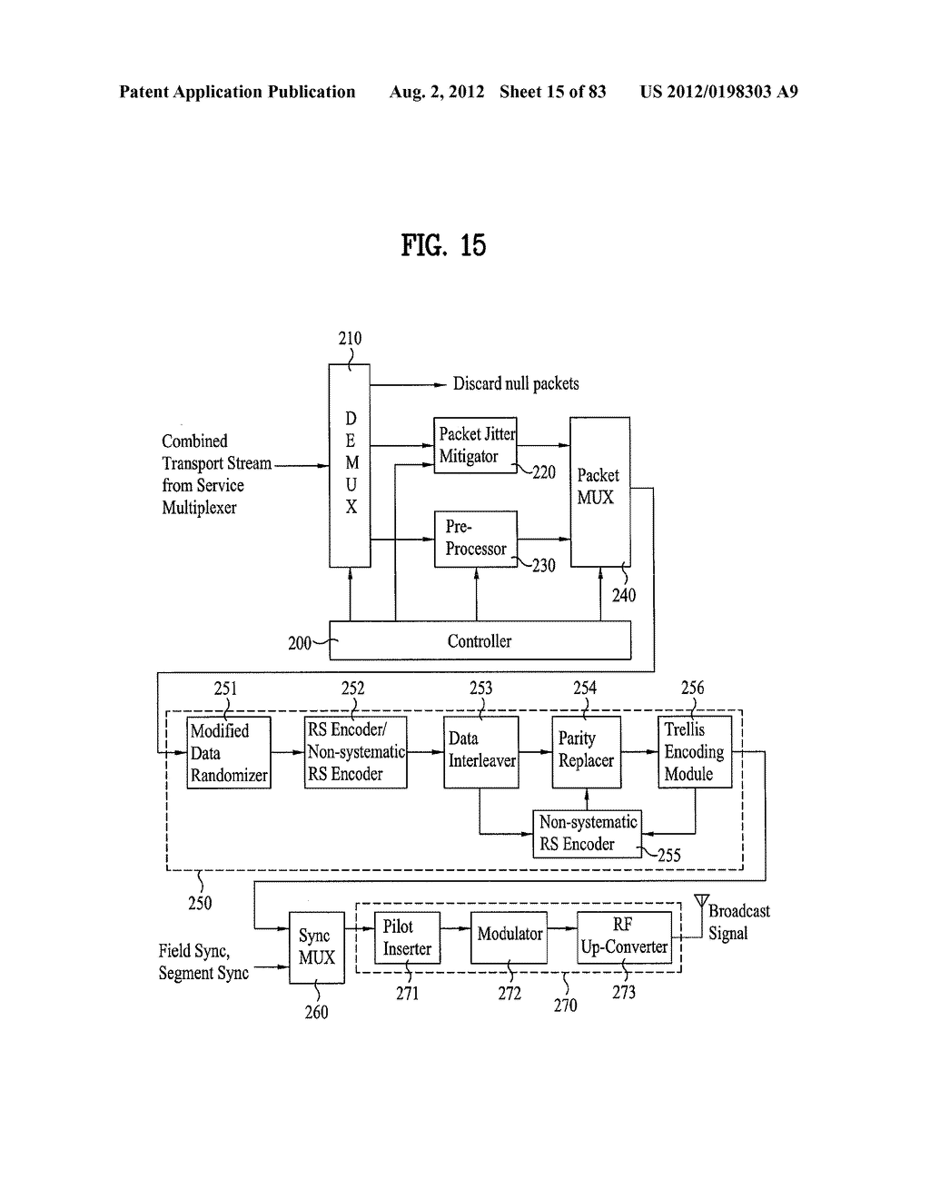 DIGITAL BROADCAST SYSTEM FOR TRANSMITTING/RECEIVING DIGITAL BROADCAST     DATA, AND DATA PROCESSING METHOD FOR USE IN THE SAME - diagram, schematic, and image 16