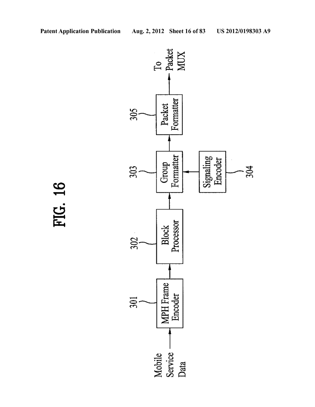 DIGITAL BROADCAST SYSTEM FOR TRANSMITTING/RECEIVING DIGITAL BROADCAST     DATA, AND DATA PROCESSING METHOD FOR USE IN THE SAME - diagram, schematic, and image 17