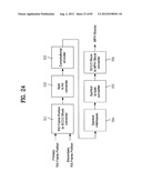 DIGITAL BROADCAST SYSTEM FOR TRANSMITTING/RECEIVING DIGITAL BROADCAST     DATA, AND DATA PROCESSING METHOD FOR USE IN THE SAME diagram and image