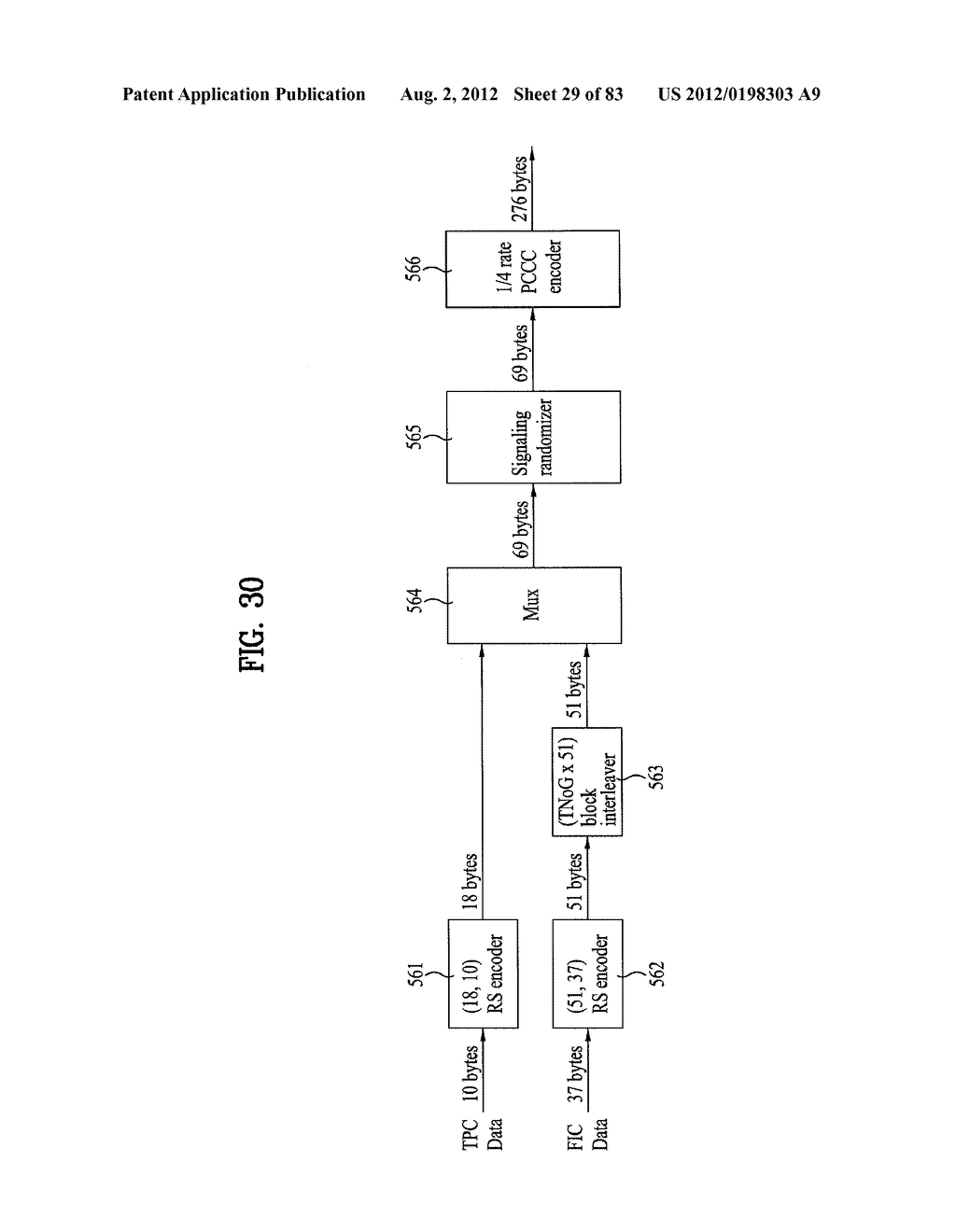 DIGITAL BROADCAST SYSTEM FOR TRANSMITTING/RECEIVING DIGITAL BROADCAST     DATA, AND DATA PROCESSING METHOD FOR USE IN THE SAME - diagram, schematic, and image 30