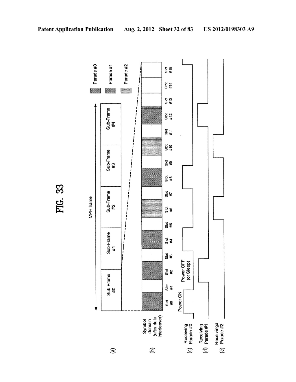 DIGITAL BROADCAST SYSTEM FOR TRANSMITTING/RECEIVING DIGITAL BROADCAST     DATA, AND DATA PROCESSING METHOD FOR USE IN THE SAME - diagram, schematic, and image 33