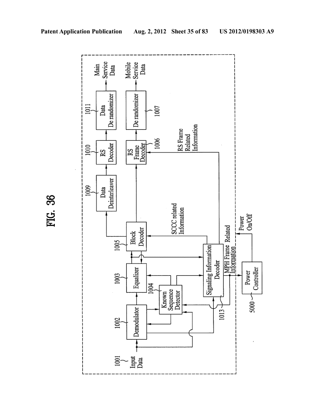 DIGITAL BROADCAST SYSTEM FOR TRANSMITTING/RECEIVING DIGITAL BROADCAST     DATA, AND DATA PROCESSING METHOD FOR USE IN THE SAME - diagram, schematic, and image 36