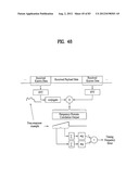 DIGITAL BROADCAST SYSTEM FOR TRANSMITTING/RECEIVING DIGITAL BROADCAST     DATA, AND DATA PROCESSING METHOD FOR USE IN THE SAME diagram and image