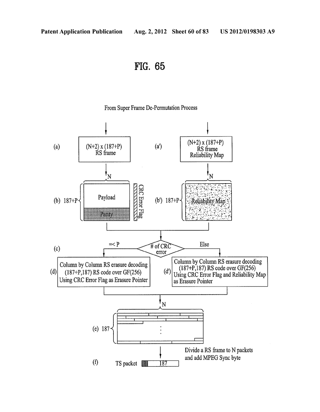 DIGITAL BROADCAST SYSTEM FOR TRANSMITTING/RECEIVING DIGITAL BROADCAST     DATA, AND DATA PROCESSING METHOD FOR USE IN THE SAME - diagram, schematic, and image 61