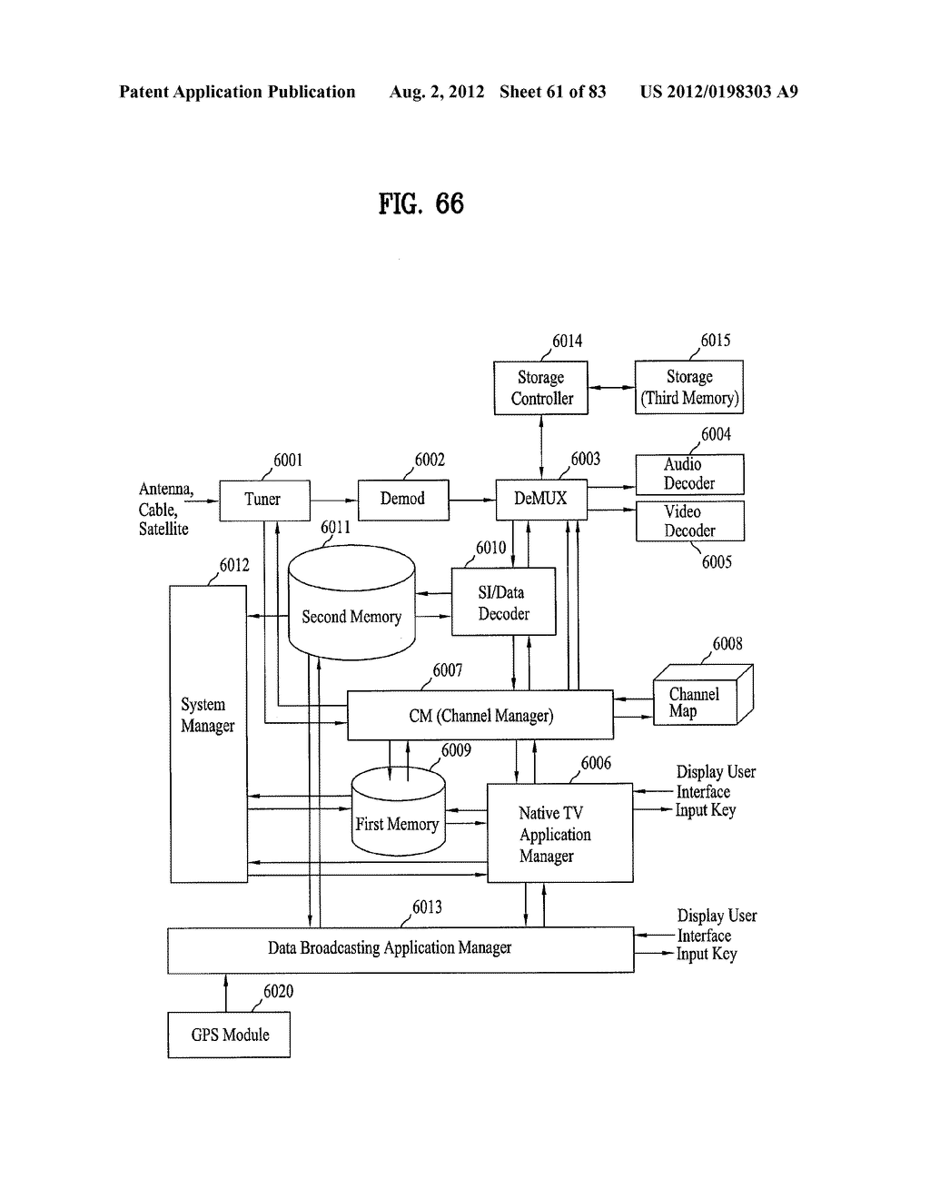 DIGITAL BROADCAST SYSTEM FOR TRANSMITTING/RECEIVING DIGITAL BROADCAST     DATA, AND DATA PROCESSING METHOD FOR USE IN THE SAME - diagram, schematic, and image 62