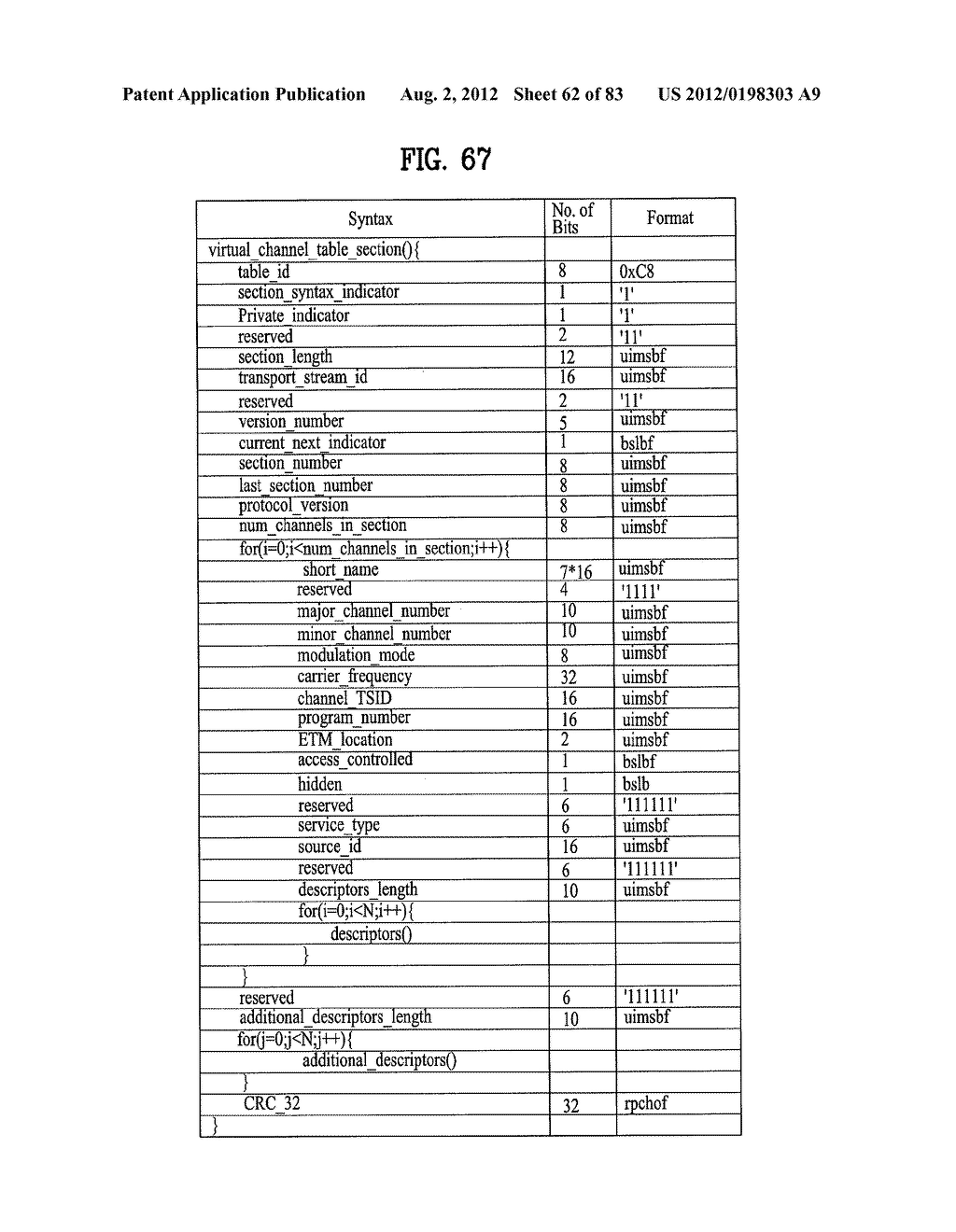 DIGITAL BROADCAST SYSTEM FOR TRANSMITTING/RECEIVING DIGITAL BROADCAST     DATA, AND DATA PROCESSING METHOD FOR USE IN THE SAME - diagram, schematic, and image 63