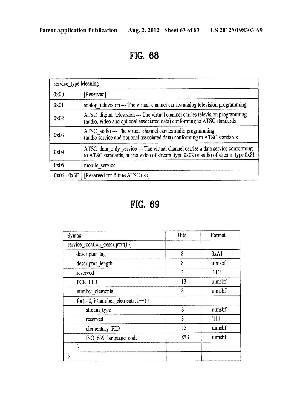 DIGITAL BROADCAST SYSTEM FOR TRANSMITTING/RECEIVING DIGITAL BROADCAST     DATA, AND DATA PROCESSING METHOD FOR USE IN THE SAME - diagram, schematic, and image 64