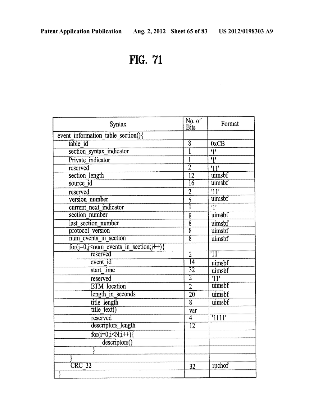 DIGITAL BROADCAST SYSTEM FOR TRANSMITTING/RECEIVING DIGITAL BROADCAST     DATA, AND DATA PROCESSING METHOD FOR USE IN THE SAME - diagram, schematic, and image 66