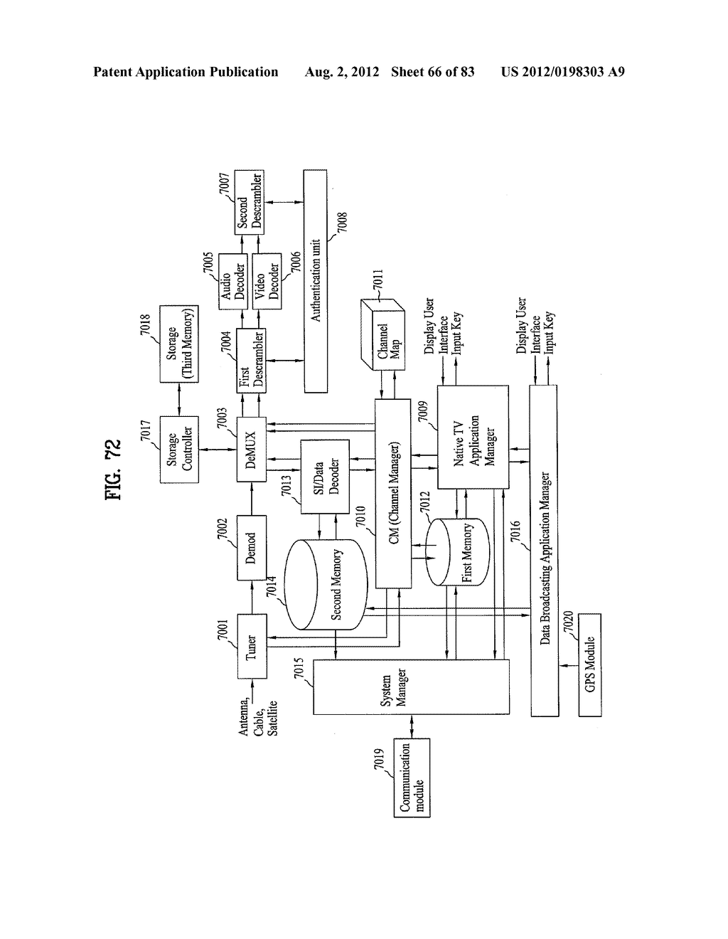 DIGITAL BROADCAST SYSTEM FOR TRANSMITTING/RECEIVING DIGITAL BROADCAST     DATA, AND DATA PROCESSING METHOD FOR USE IN THE SAME - diagram, schematic, and image 67