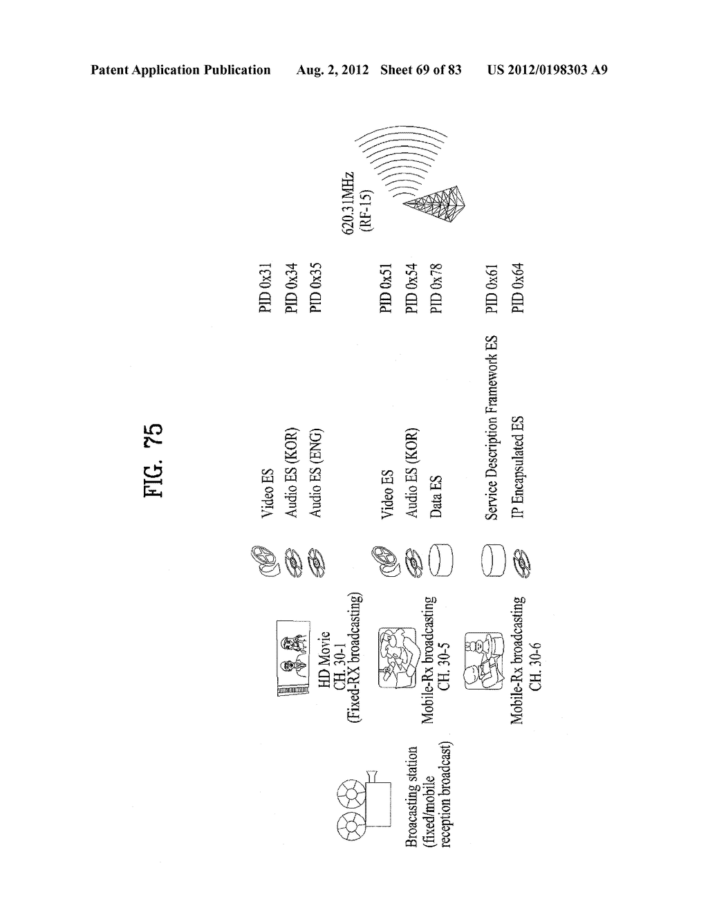 DIGITAL BROADCAST SYSTEM FOR TRANSMITTING/RECEIVING DIGITAL BROADCAST     DATA, AND DATA PROCESSING METHOD FOR USE IN THE SAME - diagram, schematic, and image 70