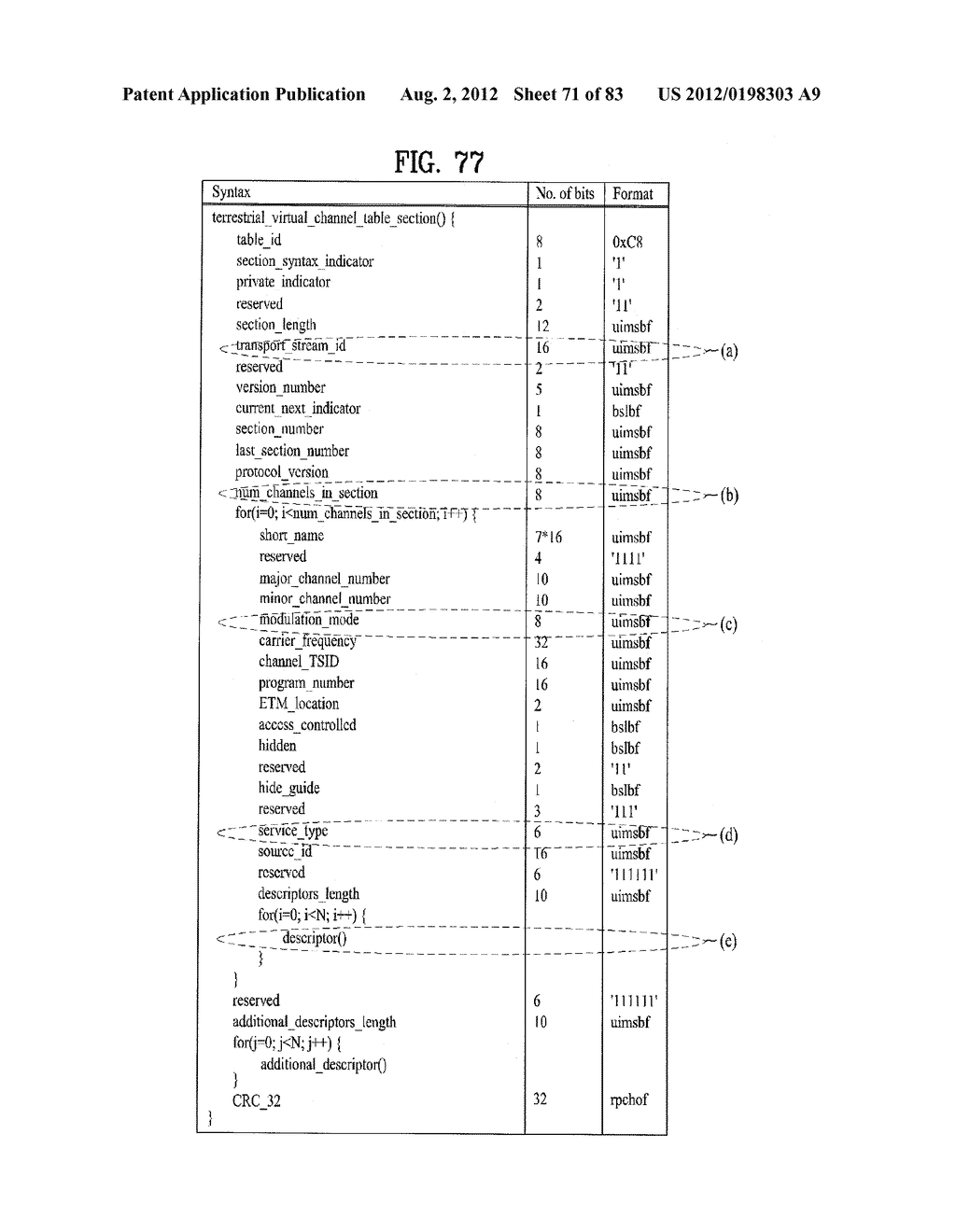 DIGITAL BROADCAST SYSTEM FOR TRANSMITTING/RECEIVING DIGITAL BROADCAST     DATA, AND DATA PROCESSING METHOD FOR USE IN THE SAME - diagram, schematic, and image 72