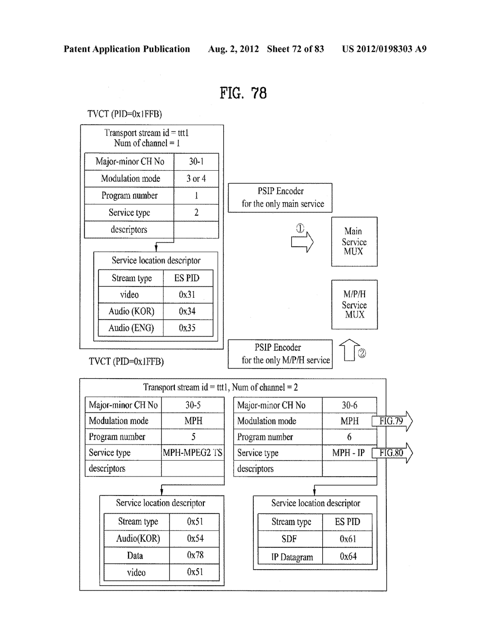 DIGITAL BROADCAST SYSTEM FOR TRANSMITTING/RECEIVING DIGITAL BROADCAST     DATA, AND DATA PROCESSING METHOD FOR USE IN THE SAME - diagram, schematic, and image 73