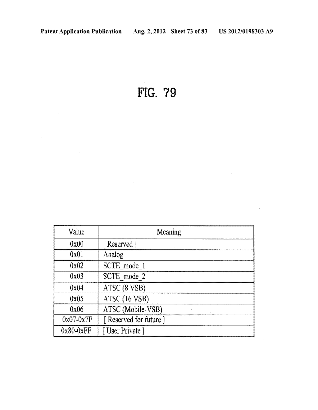 DIGITAL BROADCAST SYSTEM FOR TRANSMITTING/RECEIVING DIGITAL BROADCAST     DATA, AND DATA PROCESSING METHOD FOR USE IN THE SAME - diagram, schematic, and image 74