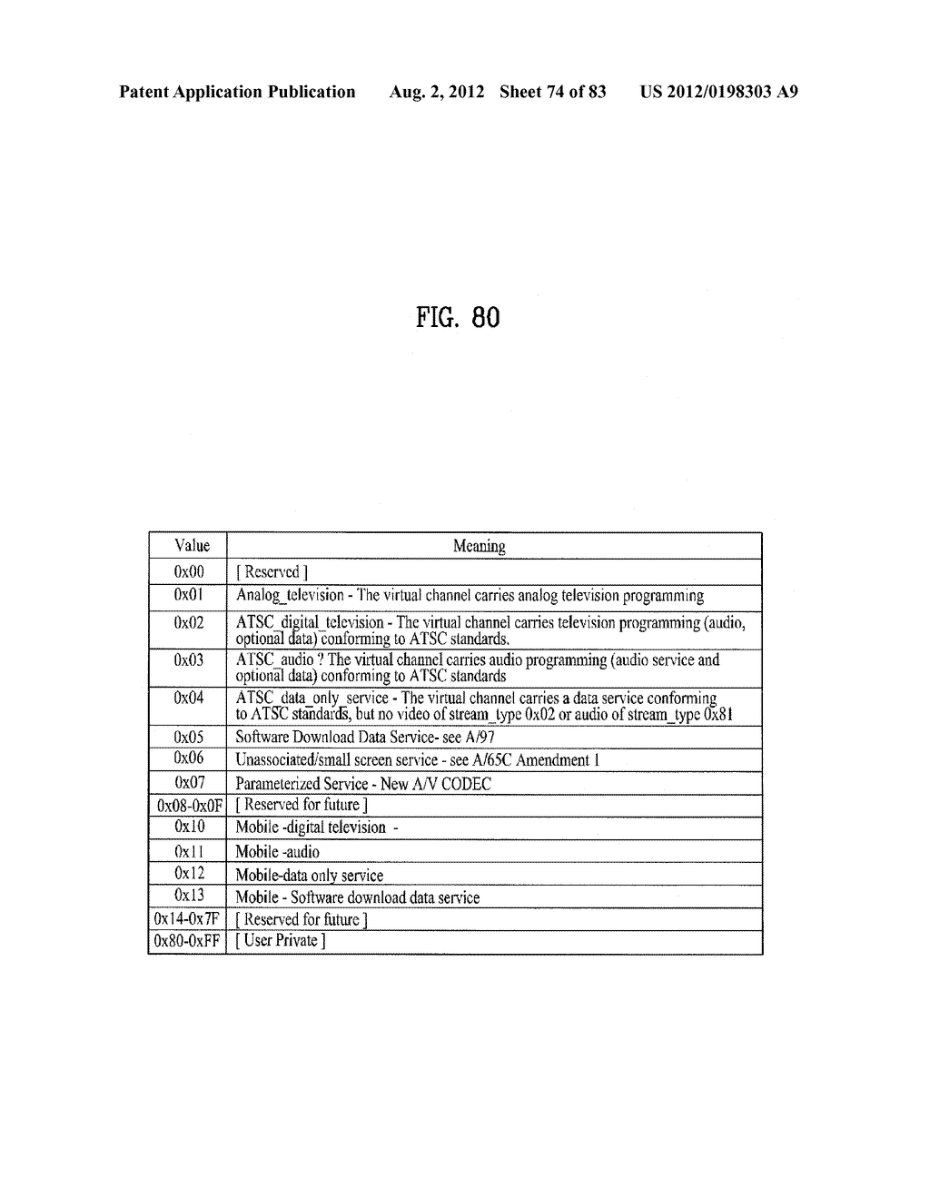 DIGITAL BROADCAST SYSTEM FOR TRANSMITTING/RECEIVING DIGITAL BROADCAST     DATA, AND DATA PROCESSING METHOD FOR USE IN THE SAME - diagram, schematic, and image 75