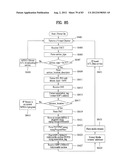 DIGITAL BROADCAST SYSTEM FOR TRANSMITTING/RECEIVING DIGITAL BROADCAST     DATA, AND DATA PROCESSING METHOD FOR USE IN THE SAME diagram and image