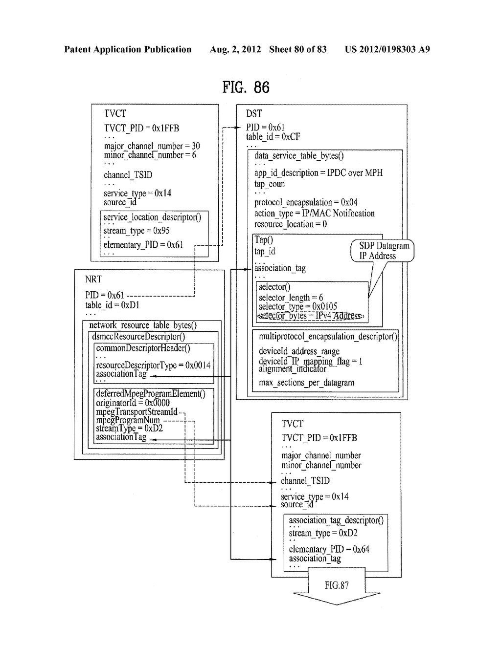 DIGITAL BROADCAST SYSTEM FOR TRANSMITTING/RECEIVING DIGITAL BROADCAST     DATA, AND DATA PROCESSING METHOD FOR USE IN THE SAME - diagram, schematic, and image 81