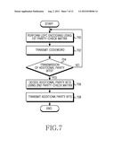 METHOD AND APPARATUS FOR TRANSMITTING AND RECEIVING IN     COMMUNICATION/BROADCASTING SYSTEM diagram and image