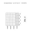 CORRECTING MEMORY DEVICE AND MEMORY CHANNEL FAILURES IN THE PRESENCE OF     KNOWN MEMORY DEVICE FAILURES diagram and image