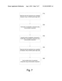 Automatically Testing a Web Application That Has Independent Display Trees diagram and image