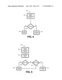 COMMUNICATION PROCESSING BASED ON CURRENT READING STATUS AND/OR DYNAMIC     DETERMINATION OF A COMPUTER USER S FOCUS diagram and image