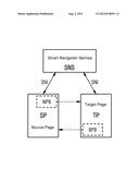 ENABLING INFORMATION EXCHANGE WHILE SWITCHING BETWEEN WEB-PAGES diagram and image