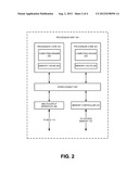 Method For Improving Circuit Design Robustness diagram and image