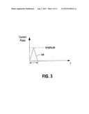 PREDICTION OF DYNAMIC CURRENT WAVEFORM AND SPECTRUM IN A SEMICONDUCTOR     DEVICE diagram and image