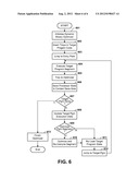 Ensuring Register Availability for Dynamic Binary Optimization diagram and image