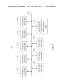 DETERMINING AN ALLOCATION CONFIGURATION FOR ALLOCATING VIRTUAL MACHINES TO     PHYSICAL MACHINES diagram and image