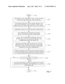 DETERMINING AN ALLOCATION CONFIGURATION FOR ALLOCATING VIRTUAL MACHINES TO     PHYSICAL MACHINES diagram and image