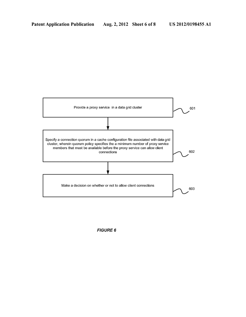 SYSTEM AND METHOD FOR SUPPORTING SERVICE LEVEL QUORUM IN A DATA GRID     CLUSTER - diagram, schematic, and image 07