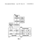 COMPACT NODE ORDERED APPLICATION PLACEMENT IN A MULTIPROCESSOR COMPUTER diagram and image