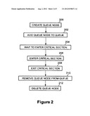 FAIR SCALABLE READER-WRITER MUTUAL EXCLUSION diagram and image