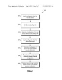 WEB SERVICE SECURITY COCKPIT diagram and image