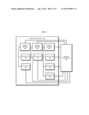 FLEXIBLY ASSIGNING SECURITY CONFIGURATIONS TO APPLICATIONS diagram and image