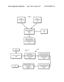 FLEXIBLY ASSIGNING SECURITY CONFIGURATIONS TO APPLICATIONS diagram and image