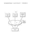 FLEXIBLY ASSIGNING SECURITY CONFIGURATIONS TO APPLICATIONS diagram and image