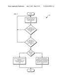 FLEXIBLY ASSIGNING SECURITY CONFIGURATIONS TO APPLICATIONS diagram and image