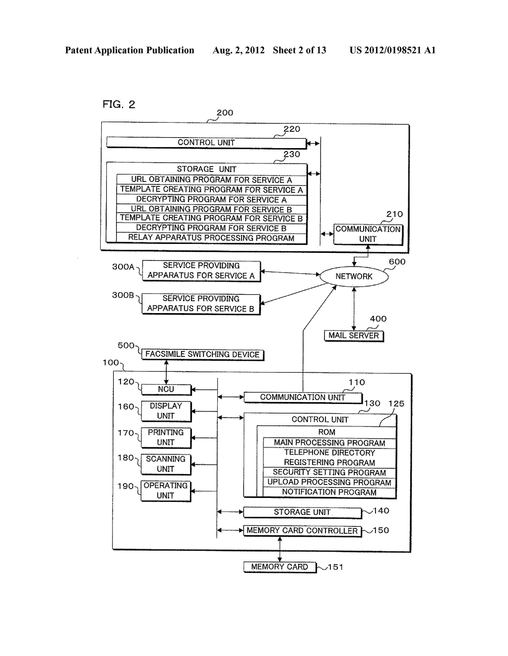 COMMUNICATION APPARATUS, COMMUNICATION APPARATUS SYSTEM, AND METHOD     CONTROLLING RELAY APPARATUS - diagram, schematic, and image 03