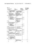 COMMUNICATION APPARATUS, COMMUNICATION APPARATUS SYSTEM, AND METHOD     CONTROLLING RELAY APPARATUS diagram and image