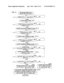 COMMUNICATION APPARATUS, COMMUNICATION APPARATUS SYSTEM, AND METHOD     CONTROLLING RELAY APPARATUS diagram and image