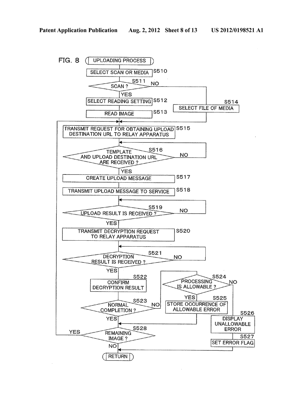 COMMUNICATION APPARATUS, COMMUNICATION APPARATUS SYSTEM, AND METHOD     CONTROLLING RELAY APPARATUS - diagram, schematic, and image 09