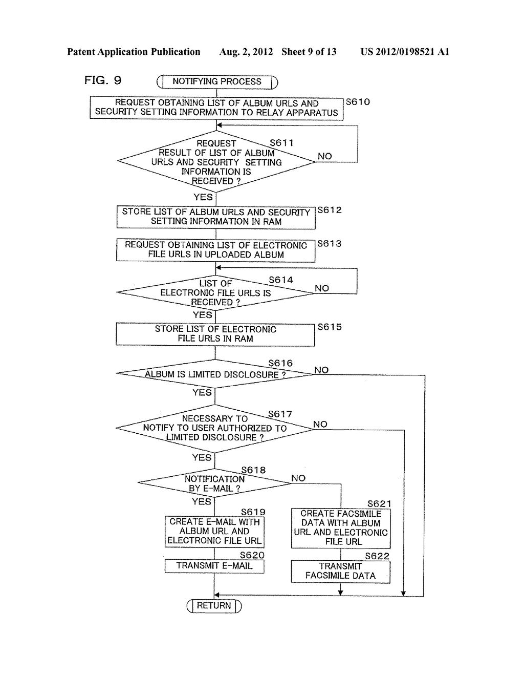 COMMUNICATION APPARATUS, COMMUNICATION APPARATUS SYSTEM, AND METHOD     CONTROLLING RELAY APPARATUS - diagram, schematic, and image 10