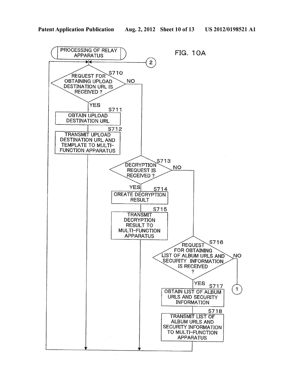 COMMUNICATION APPARATUS, COMMUNICATION APPARATUS SYSTEM, AND METHOD     CONTROLLING RELAY APPARATUS - diagram, schematic, and image 11