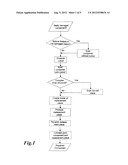 METHOD FOR REPAIRING OR RECONDITIONING A BADLY DAMAGED COMPONENT, IN     PARTICULAR FROM THE HOT GAS REGION OF A GAS TURBINE diagram and image