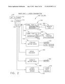 THREE DIMENSIONAL LAYOUT AND POINT TRANSFER SYSTEM diagram and image