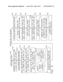 THREE DIMENSIONAL LAYOUT AND POINT TRANSFER SYSTEM diagram and image