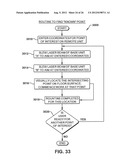 THREE DIMENSIONAL LAYOUT AND POINT TRANSFER SYSTEM diagram and image